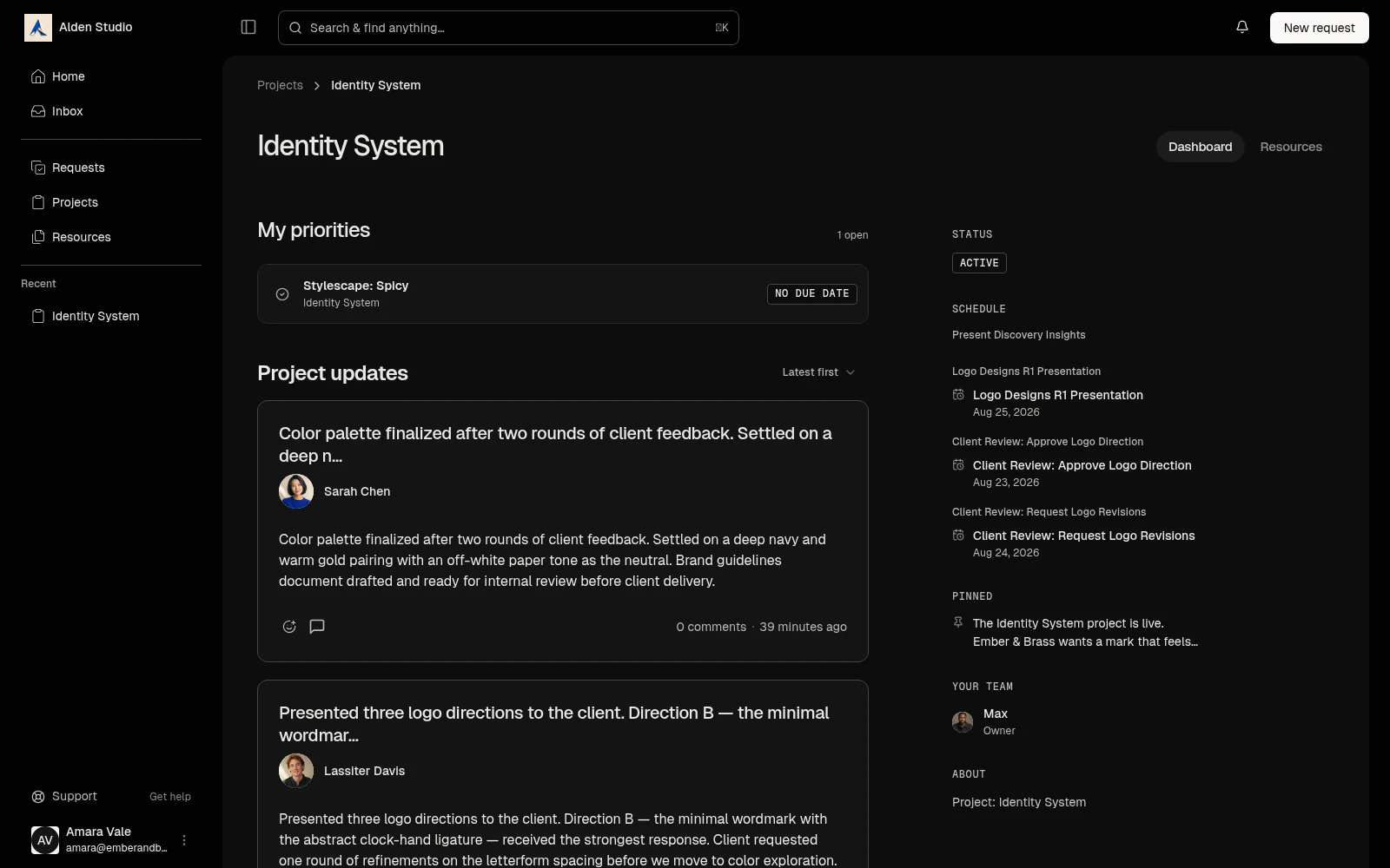 A project overview with its files and recent activity