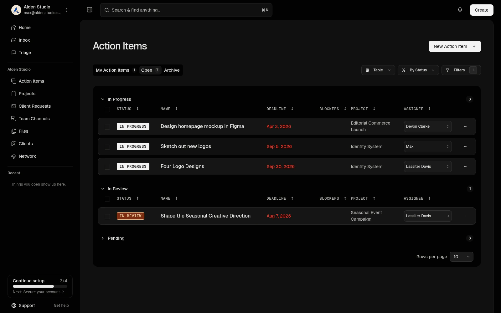 A list of open action items with owners and due dates